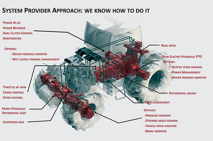 Carraro tractor components