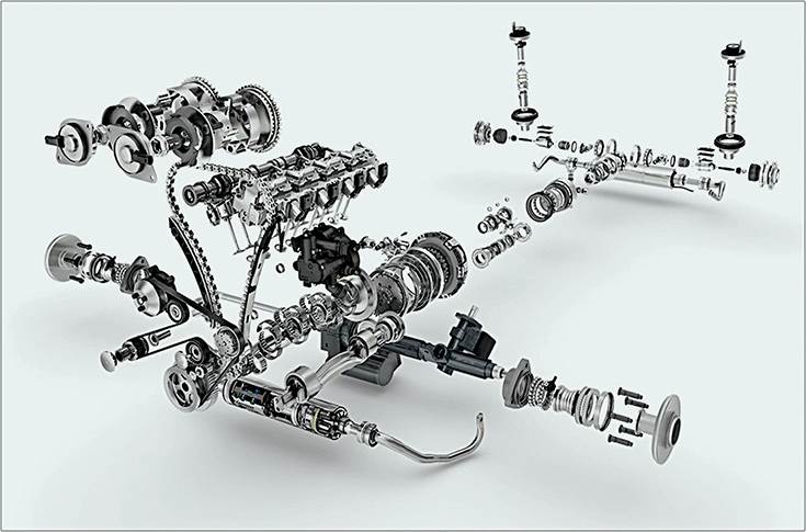 powertrain from Schaeffler