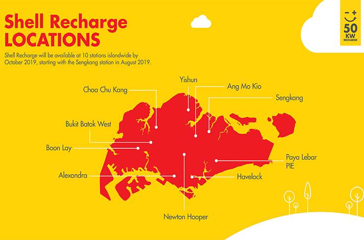 Shell Recharge-EV charging stations in Singapore