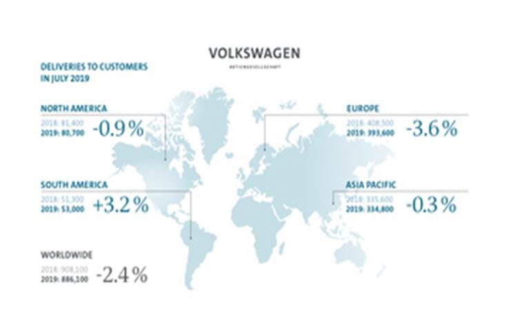 VW group July 2019 sales map
