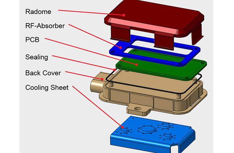 Lanxess develops concept radar sensor with integrated thermal management