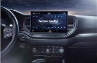 Ready on Demand is part of Harman’s line-up of new products introduced at CES that are road-ready 