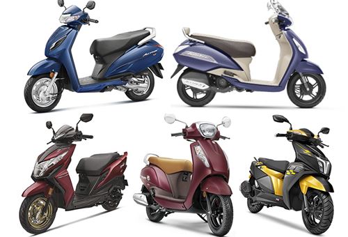 Top 10 Scooters in August 2020 | Honda Activa supreme, close fight underway between TVS Jupiter, Honda Dio and Suzuki Access