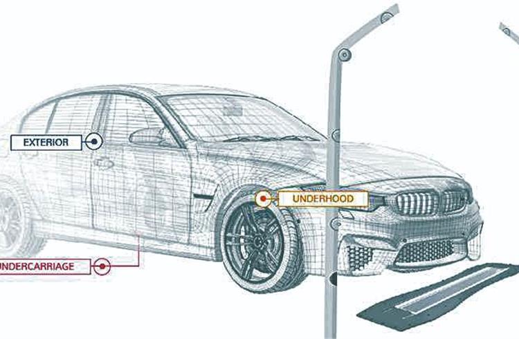 Hyundai becomes third OEM to invest in Israel’s UVeye