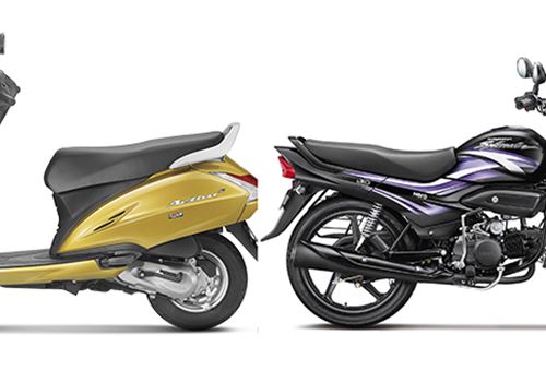 India’s Top 10 Two-Wheelers – September 2019 | Honda Activa pips Hero Splendor by 4,272 units