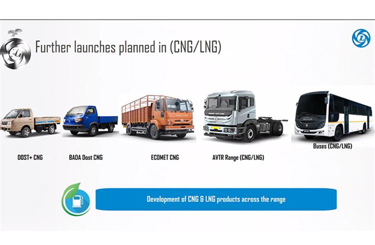 Ashok Leyland plans array of launches in CNG, LNG segments