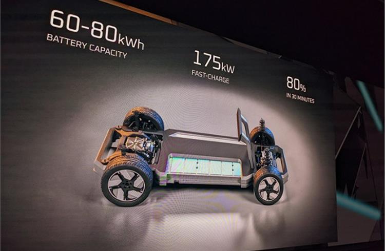 M&M's future EVs to be categorised under XUV and BE sub-brands and be based on the new 'INGLO' platform.