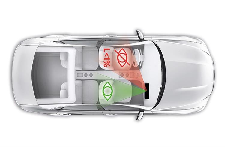 The Privacy Display offers entertainment and information to the passenger without distracting the driver.