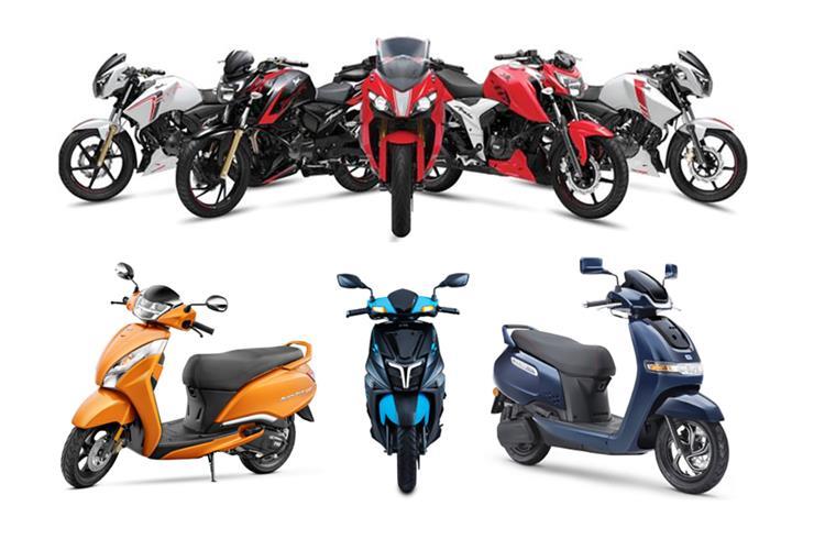 TVS Motor sales up three percent at 2,75,115 units in January