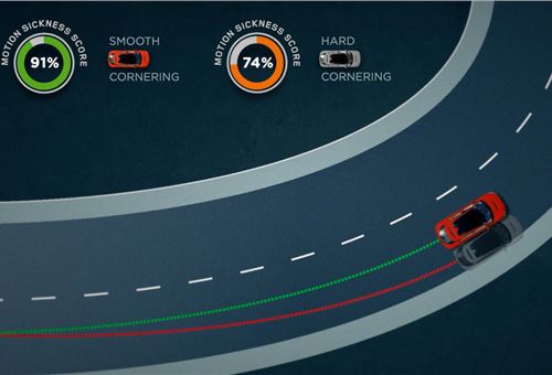 Jaguar Land Rover teaches self-driving cars to reduce motion sickness