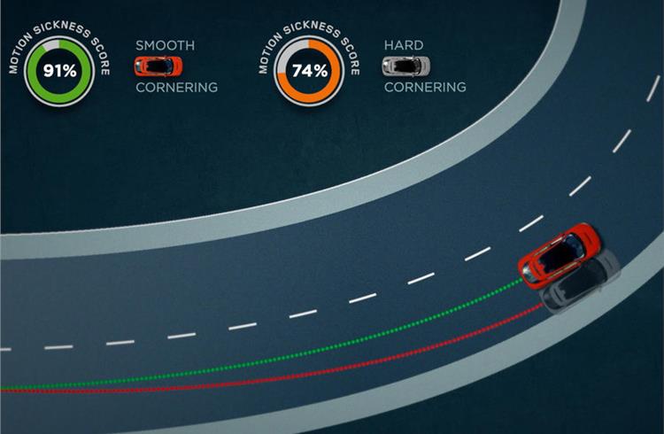 Jaguar Land Rover teaches self-driving cars to reduce motion sickness