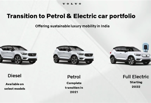 Volvo Cars India to transition into BEVs from 2022