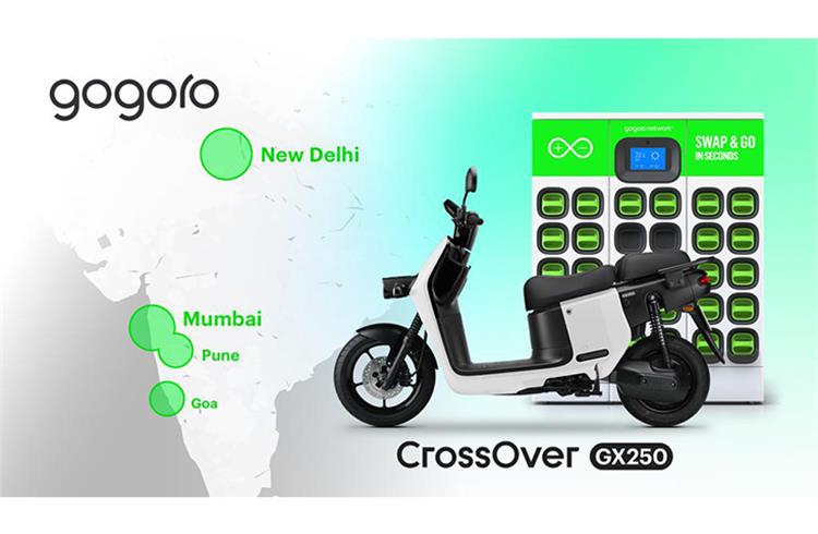 Gogoro launches battery swapping ecosystem, unveils India-Made CrossOver Smartscooter 
