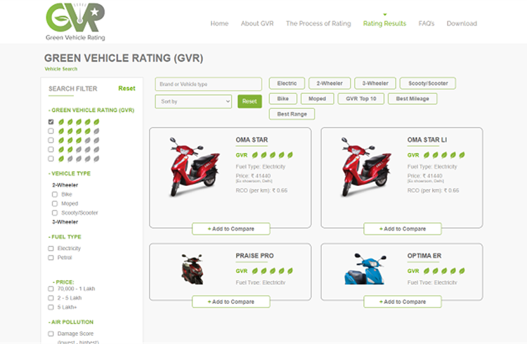 AEEE launches environmental performance based Green Vehicle Rating in India