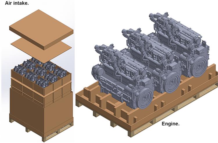 Packaging for air intake and engine. Logistics and packaging cost play a key role in the decision making for export viability.
