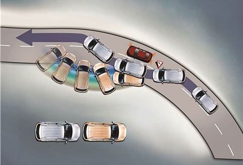 ESC mandate in all new cars in G20 countries could prevent over 190,000 deaths and serious injuries