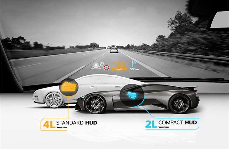 The compact head-up display is particularly suitable for vehicles with limited installation space such as sports cars.