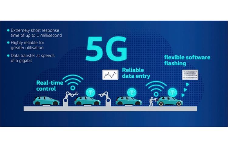 By implementing 5G as a connectivity technology standard, data volumes could be increased remarkably, helping ease the burden of managing and monitoring such vast amounts of information in a secure and stable manner. Image: VW