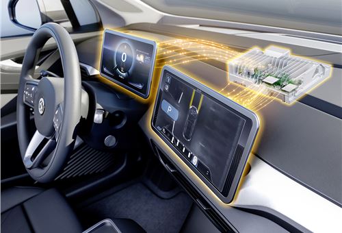 Continental develops cost-optimised smart cockpit high-performance computer system