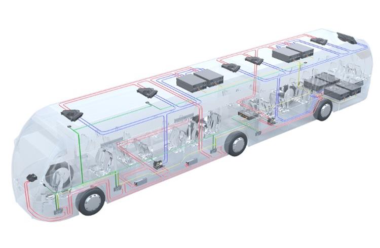 The Webasto eTM is a scalable thermal management system that efficiently heats and cools all vehicle areas, from small midi buses to large city buses.