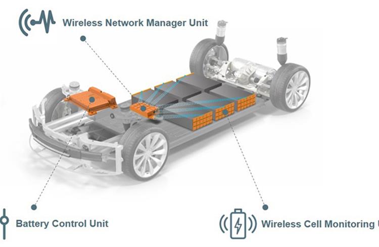 The wireless BMS keeps a constant eye on battery health and operation, helping automakers enhance vehicle and passenger safety and improving overall quality and reliability. 