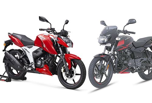 TVS hits a new high in two-wheeler exports, Bajaj on a roll in FY2021
