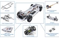 Benteler Electric Drive System 2.0 is specially designed for e-mobility, it integrates several functions which can be ordered as a complete solution or as individual modules.
