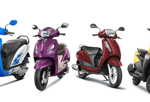 India’s Best-Selling Scooters in FY2019 | Activa-Jupiter show continues, Access notches 32% growth, NTorq rides past 200,000 sales