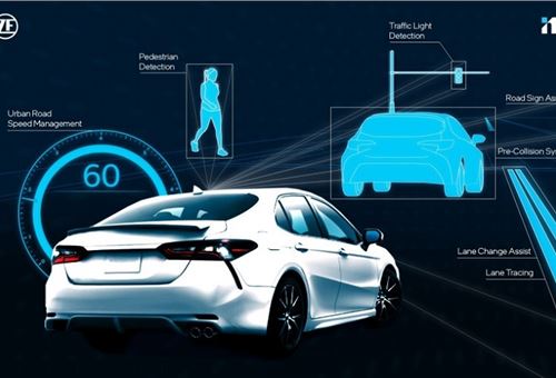 Toyota selects ZF and Mobileye to develop and supply ADAS solution