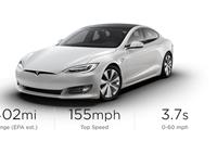 Tesla’s Model S Long Range Plus first electric car with 400-mile EPA rating
