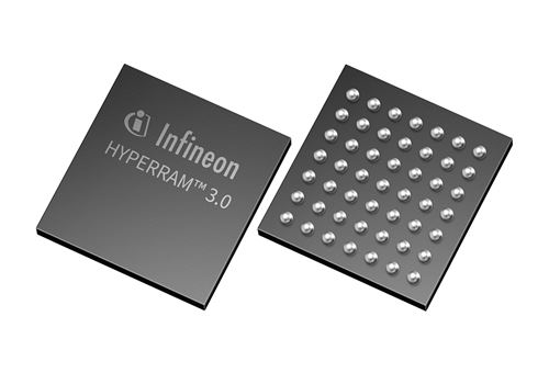 Infineon and Autotalks join forces to drive next-gen automotive V2X applications