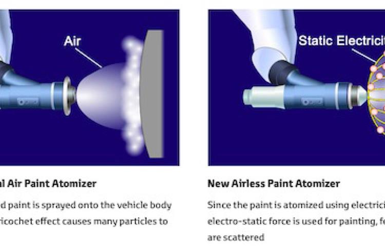 Toyota develops new paint atomiser with over 95% coating efficiency