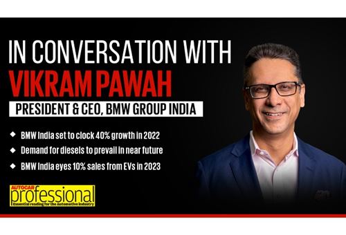 In Conversation with BMW Group India's Vikram Pawah