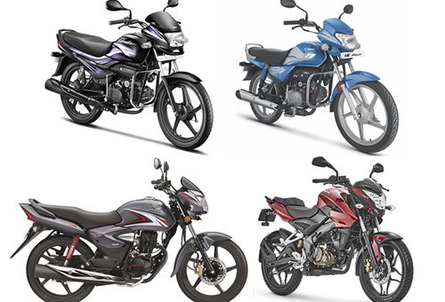 Top 10 Motorcycles in August 2020 | Hero Splendor, Hero HF Deluxe, Honda CB Shine and Bajaj Pulsar – the outperformers