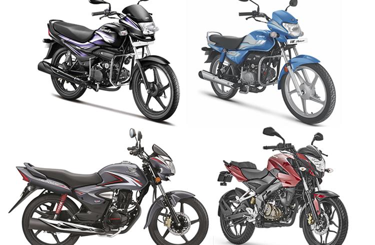 Top 10 Motorcycles in August 2020 | Hero Splendor, Hero HF Deluxe, Honda CB Shine and Bajaj Pulsar – the outperformers