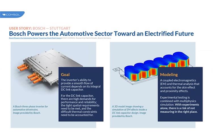 German automotive Tier-1 giant Bosch has leveraged COMSOL Multiphysics simulation to design a compact and efficient DC link capacitor that allows seamless flow of current in an EV.