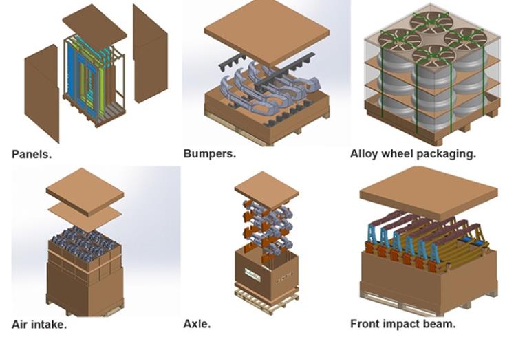 Most exported made-in-India components include gearbox, engine, drive axlex, suspension system, transmission, wheels and BIW parts.