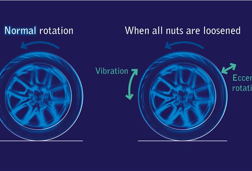 Sumitomo’s new sensor detects loose wheel nuts, reduces risk of runaway wheel accidents