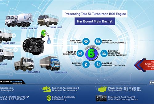 Branded Content: Tata Motors makes a big difference with fuel-efficient 5L BS VI Turbotronn CV engine