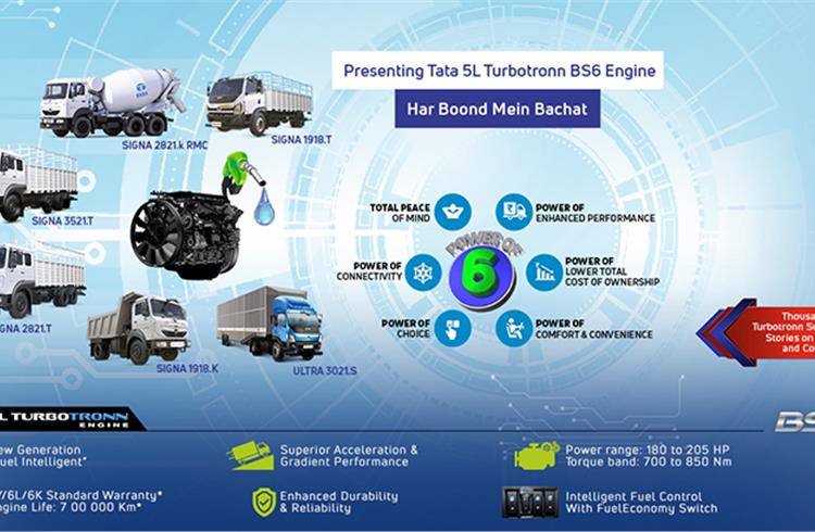 Branded Content: Tata Motors makes a big difference with fuel-efficient 5L BS VI Turbotronn CV engine