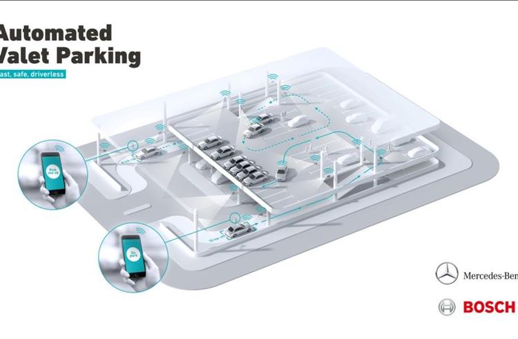 Bosch and Daimler get SAE Level 4 autonomous parking system approval