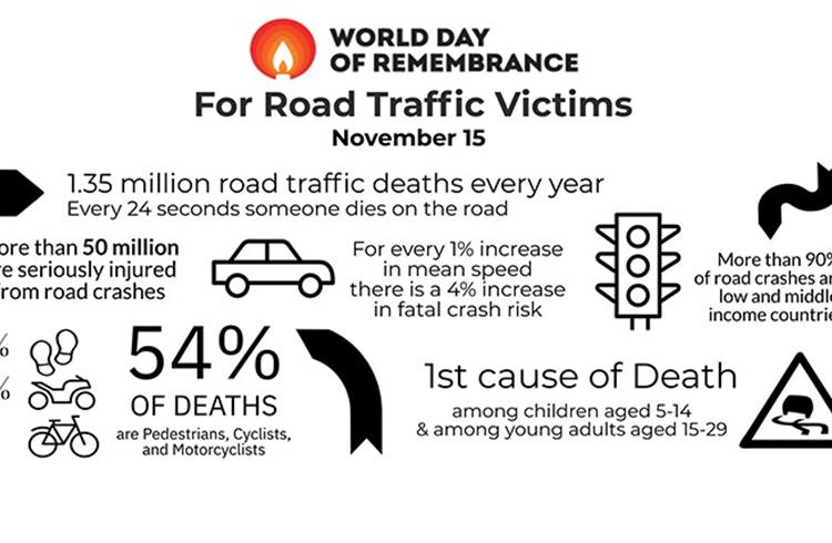 UN Secretary General urges safer mobility, fewer road crashes