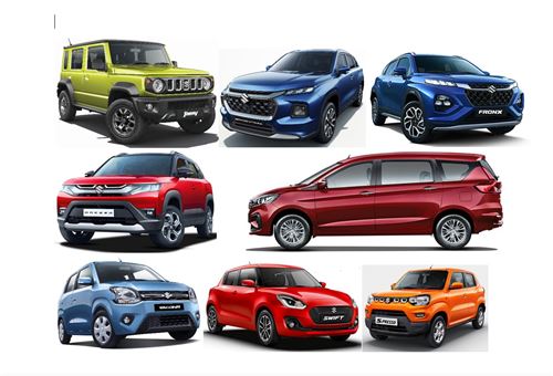 Maruti Suzuki sells a million units in first 7 months of FY24, UV sales soar 91% in October  