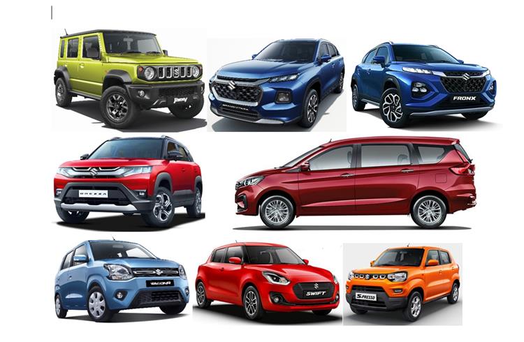 Maruti Suzuki sells a million units in first 7 months of FY24, UV sales soar 91% in October  