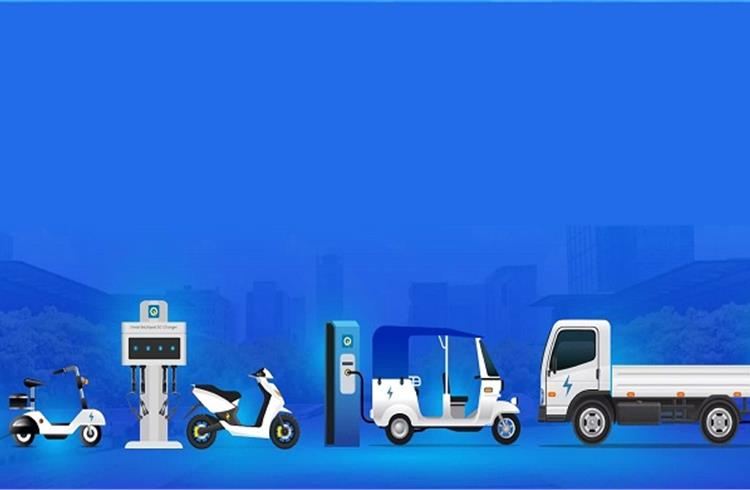 Spark Minda acquires stake in start-up making EV charging products