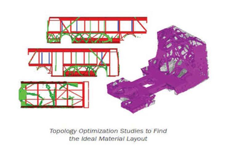 Solutions to accelerate adoption of new-gen materials for light weighting