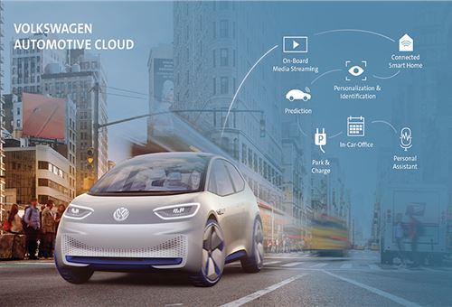 Volkswagen and Microsoft to develop dedicated automotive industry clouds