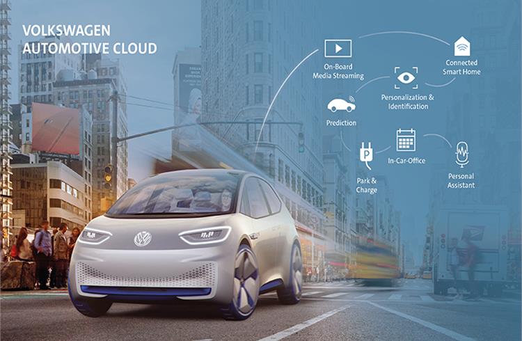 Via the Volkswagen Automotive Cloud, Volkswagen will considerably optimize the interconnection of vehicle, cloud-based platform and customer-centric ecosystem. 