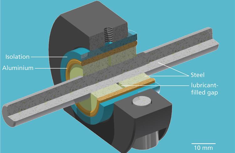 A new slide bearing design with water lubrication and galvanic coupling prevents tribocorrosion without additional electricity.