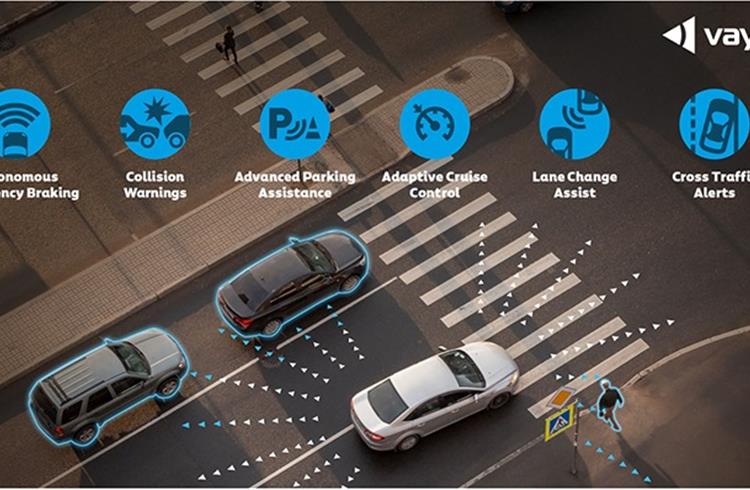 Outside the car, just two or four Vayyar sensors can replace over a dozen traditional ADAS sensors.